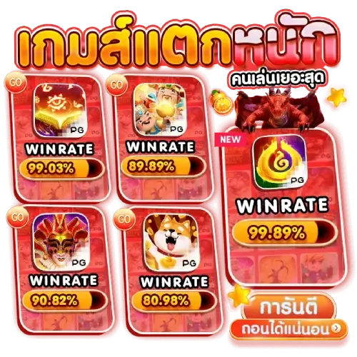 สล็อตฝาก5รับ100